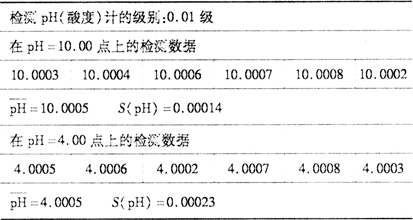 缺插圖！