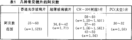 缺插圖！